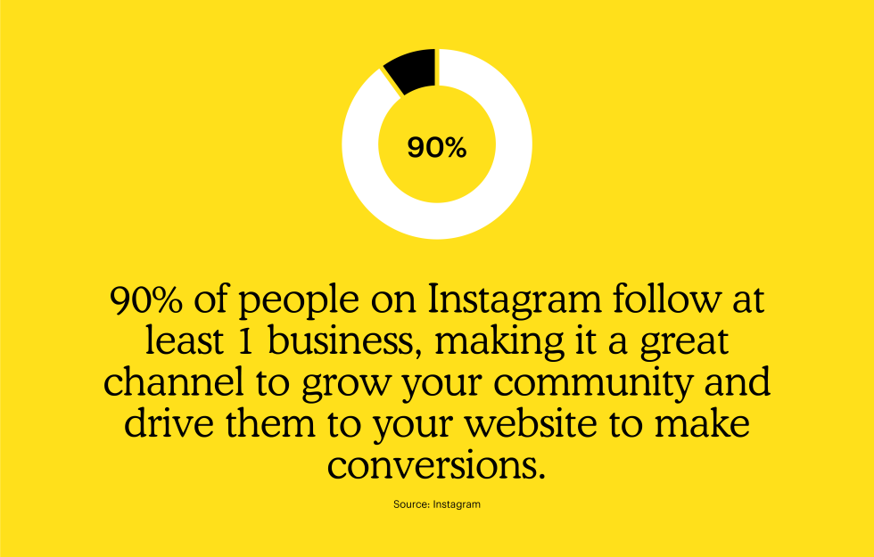 How Threads content reaches the For you feed and drives traffic